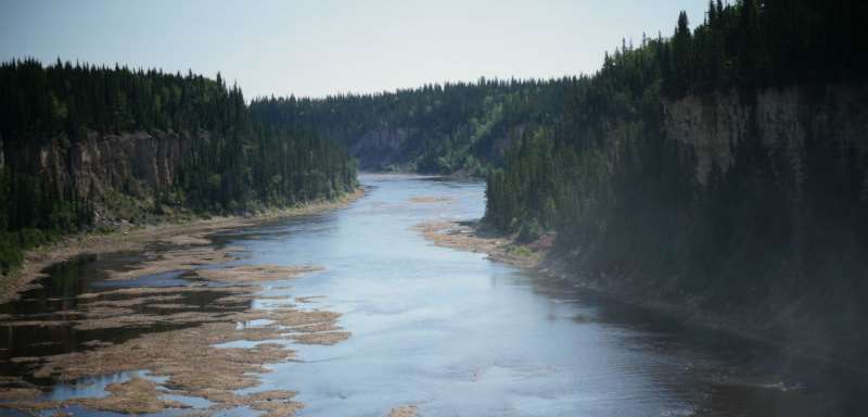 The Hay River in BC Canada